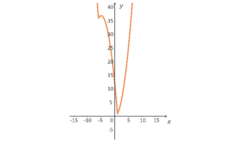 Screenshot 2025-06-27 at 13.18.03.png